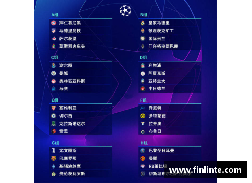 2020-2021欧冠积分排名？(欧冠积分相同怎么出线？)